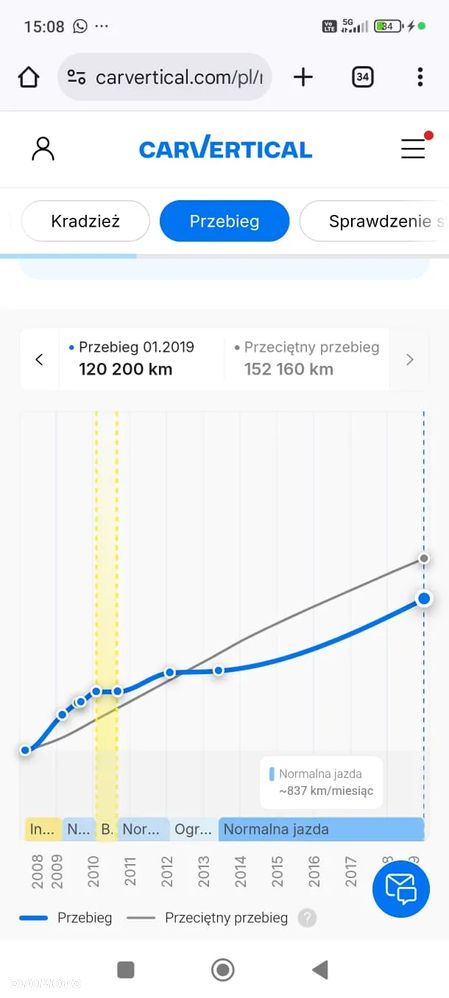 Opel Astra Twin Top 1.8 Endless Summer - 34