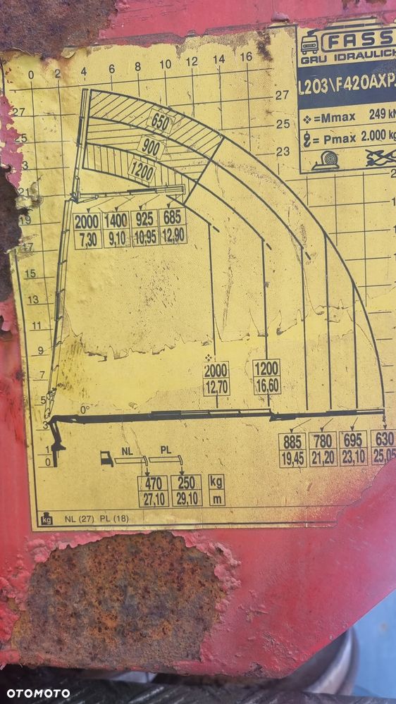 Volvo FM 420 6x4 żuraw 25 metrów - 18