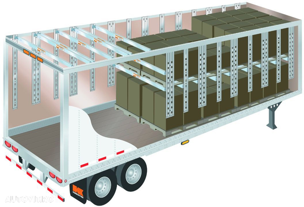 Sistem double deck dube frigorifice : Suporti laterali +bari