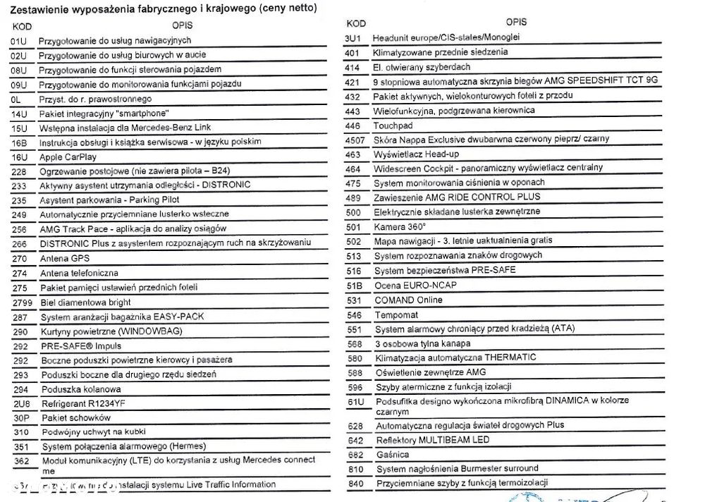 Mercedes-Benz AMG GT 43 4-Matic+ - 23