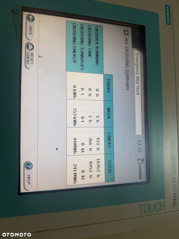 Inny Metso HP4 - 7
