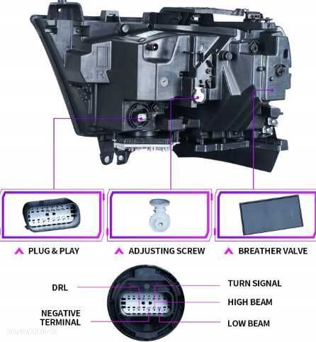 Dodge RAM 1500 Lampa LED Komplet Lewa Prawa Czarne 2019, 2022, 2024 - 3