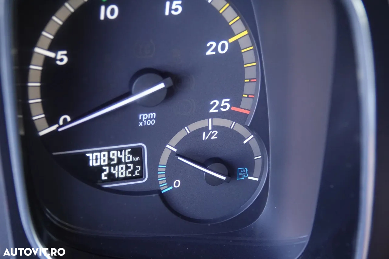 Mercedes-Benz ACTROS 1845 / RETARDER / HIDRAULICĂ / COMPLET AIRMATIC / IMPORTAT - 37