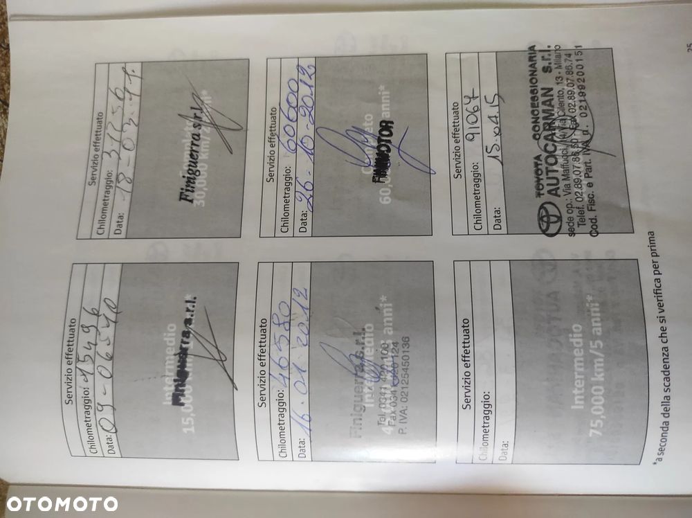 Toyota Prius (Hybrid) - 3