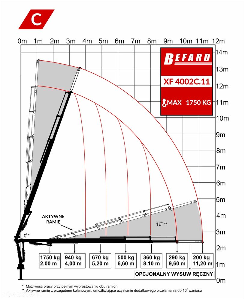 Iveco 50c/35c18 żuraw, hds, wywrotka, skrzynia - 30