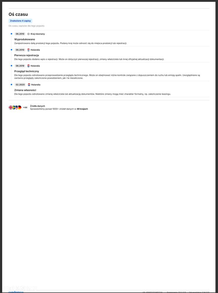 BMW Seria 3 320d - 29