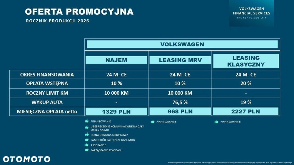 Volkswagen T-Cross - 3