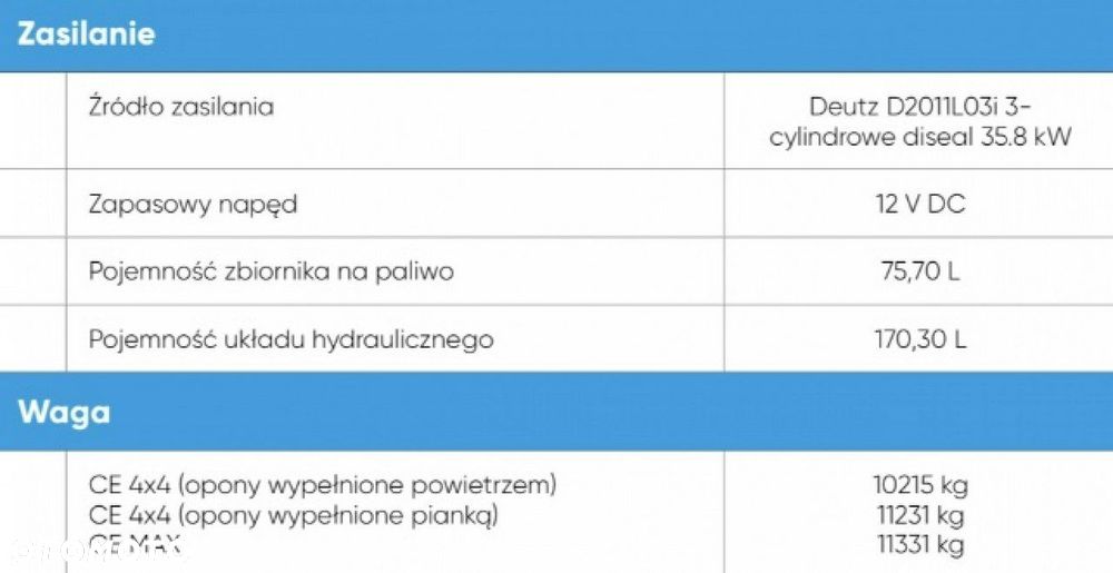 Manitou 200 ATJ,Genie Z60/34 PODNOŚNIK PRZEGUBOWY TELEKOPOWY JGL 4x4 4WD - 24