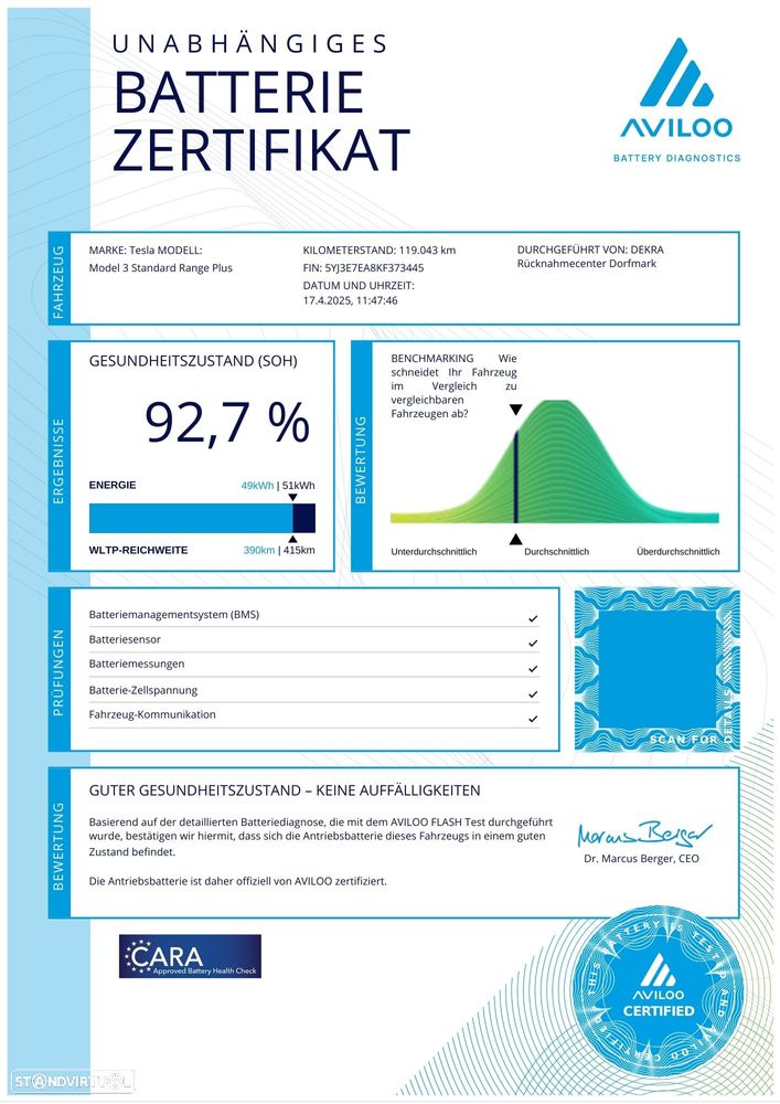 Tesla Model 3 Standard Range Plus RWD - 19