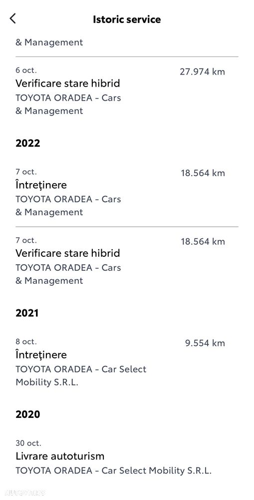 Toyota C-HR 1.8 HSD 122 CP 4x2 CVT C-ult Style - 16