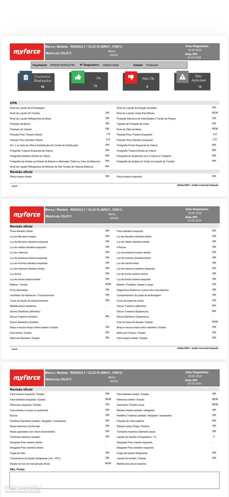 Renault Clio 1.5 dCi Confort - 12