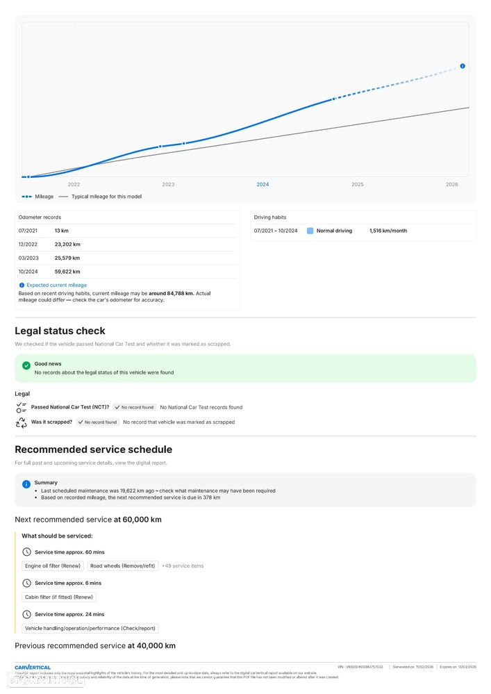 Peugeot 2008 PureTech 130 EAT8 GT Pack - 36