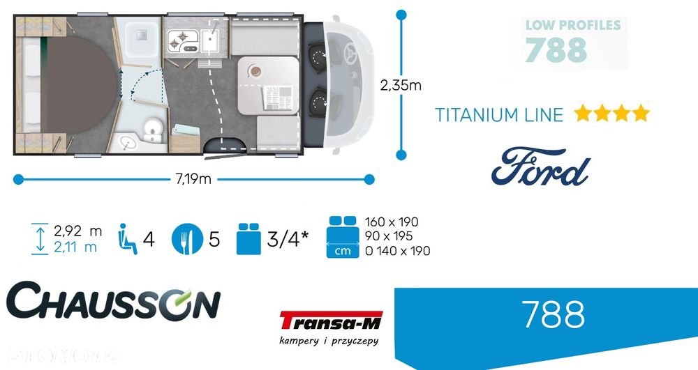 Ford KAMPER CHAUSSON 788 TITANIUM LINE 165KM AUTOMAT NOWY! - 2