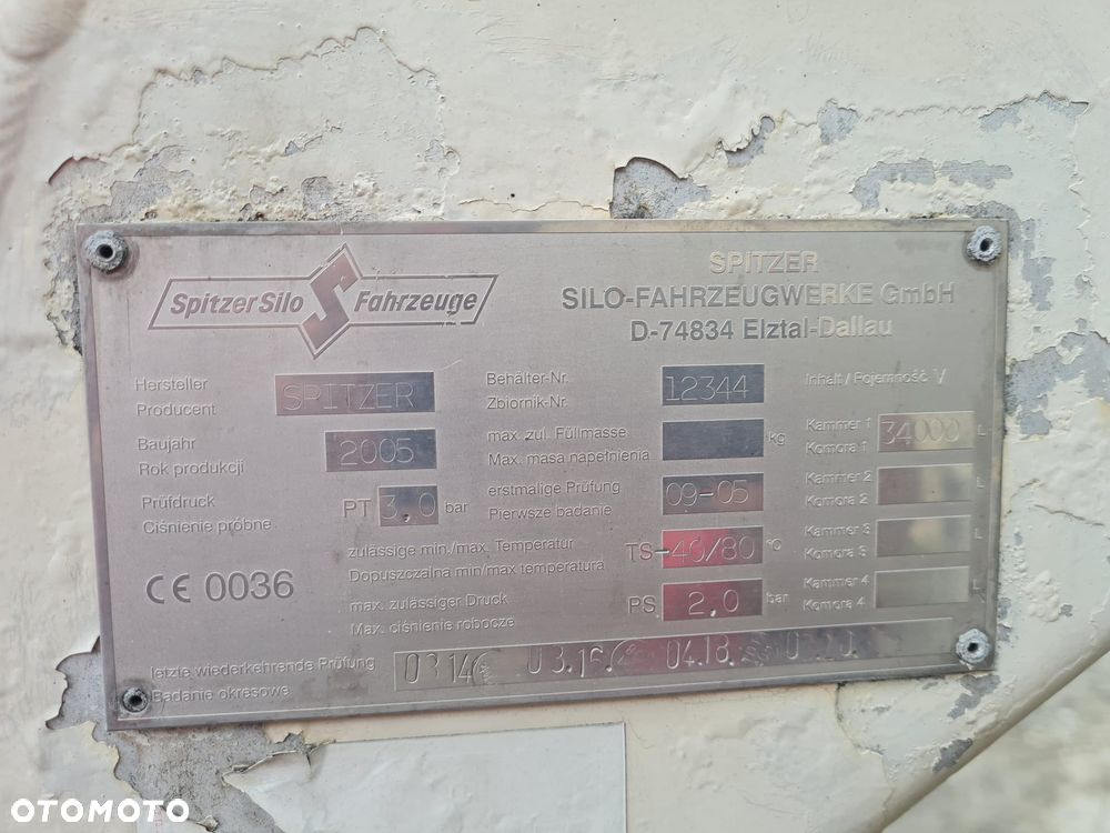 Spitzer SF2734/2P - 8