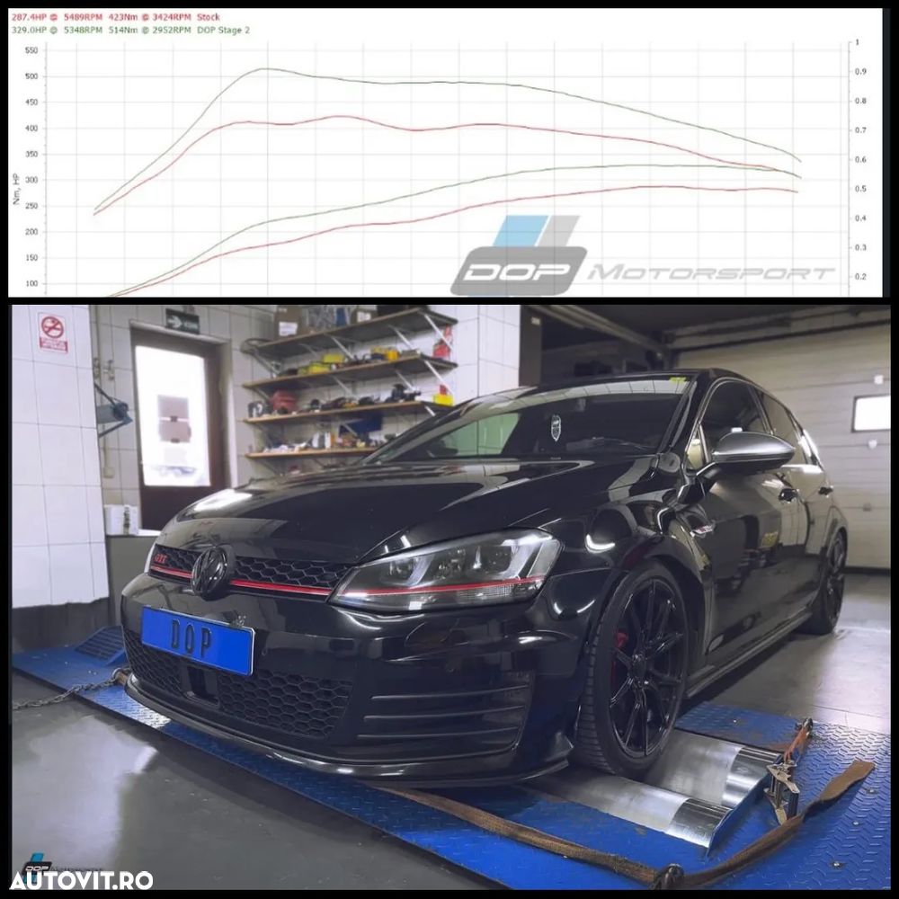 Volkswagen Golf GTI Performance BlueMotion Technology DSG - 20