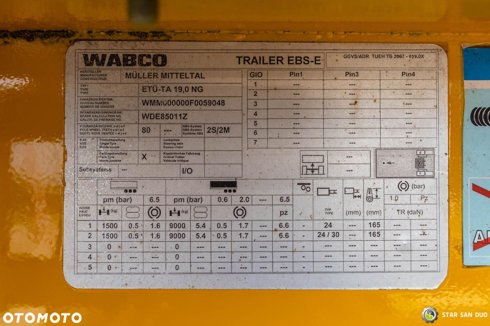 Müller-Mitteltal TAL ETUE-TA Hydrauliczne Najazdy - 24