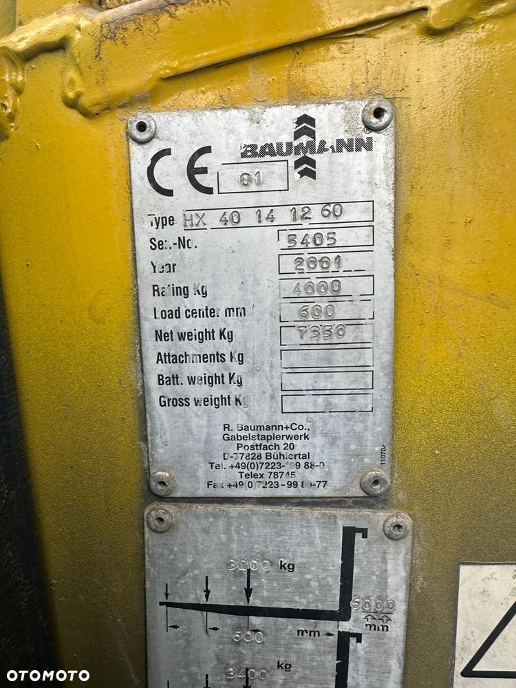 Baumann HX40/14-12/60 - 4