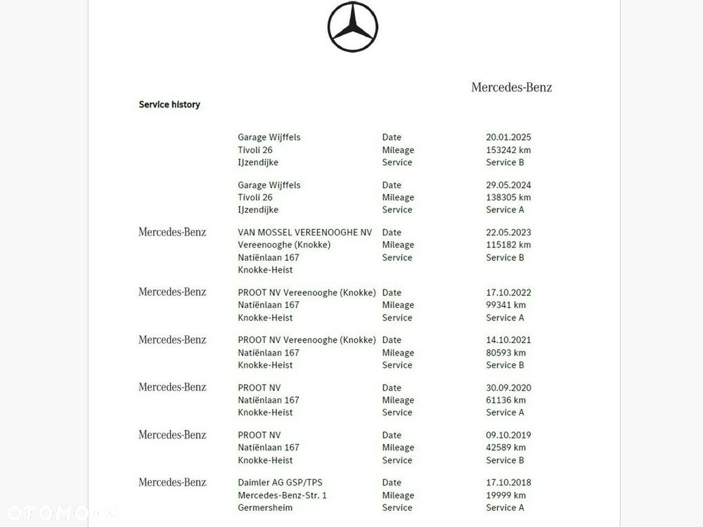 Mercedes-Benz Klasa B 250 - 40