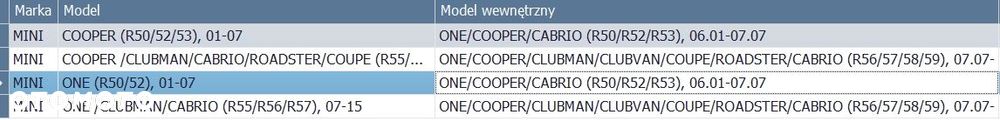 Mini one Cooper Clubman 01-07 osłona silnika spink - 3