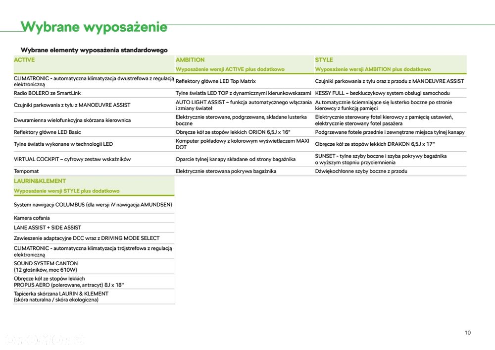 Skoda Superb 2.0 TDI SCR 4x4 L&K DSG - 12