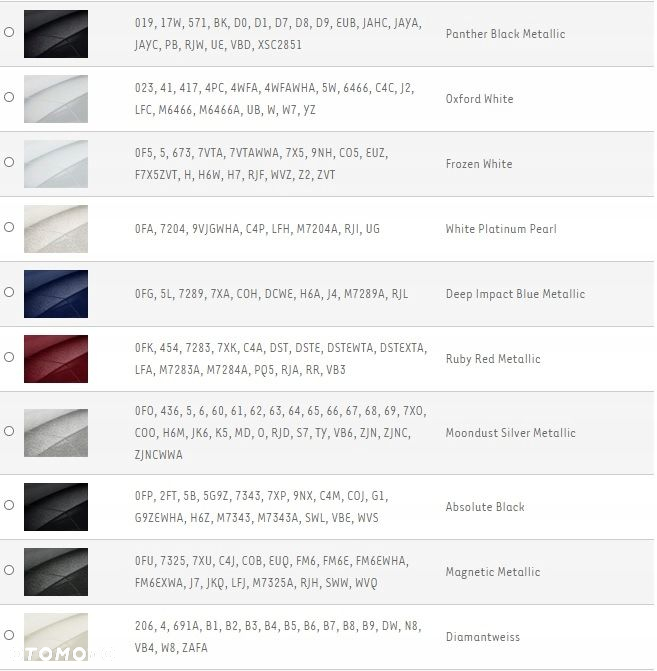 ZAŚLEPKA SPRYSKIWACZA LAMP FORD FOCUS MK3 ST KOLOR - 6