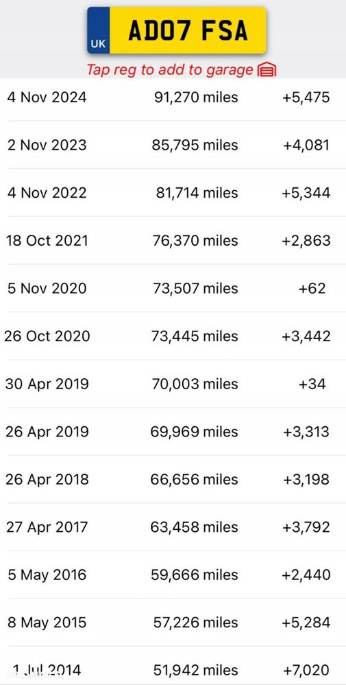 SILNIK KOMPLET Mazda6 Mazda 6 2.0 16V udokumentowane 149tyś LF LF20 - 3