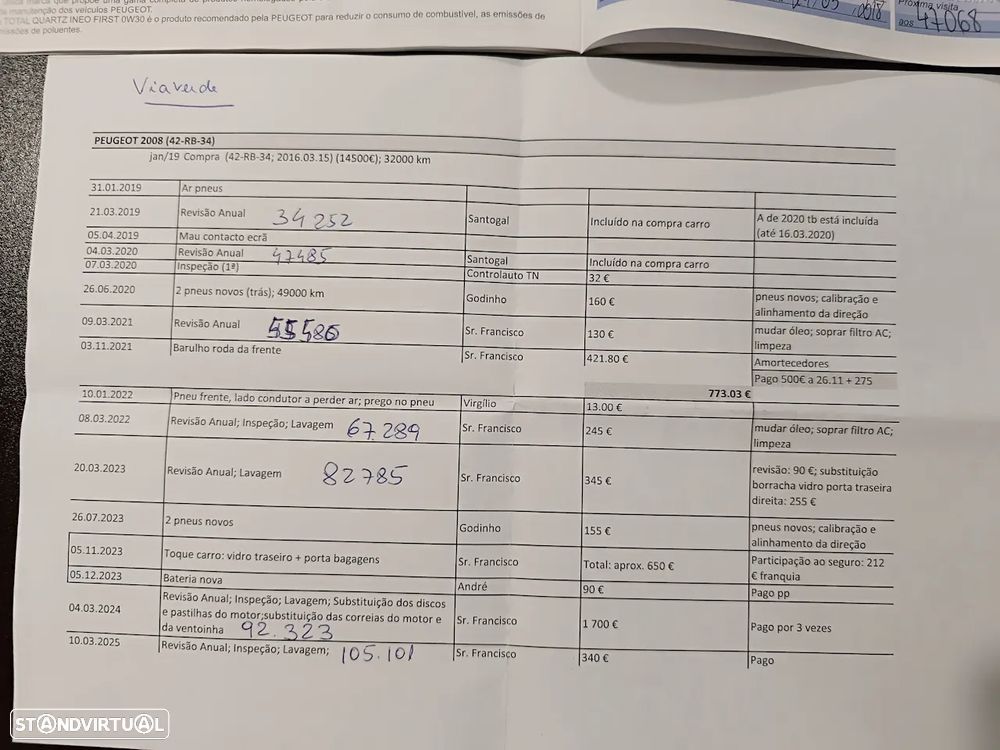 Peugeot 2008 1.2 PureTech Style - 38