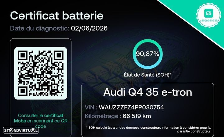 Audi Q4 e-tron 35 55 kWh - 61