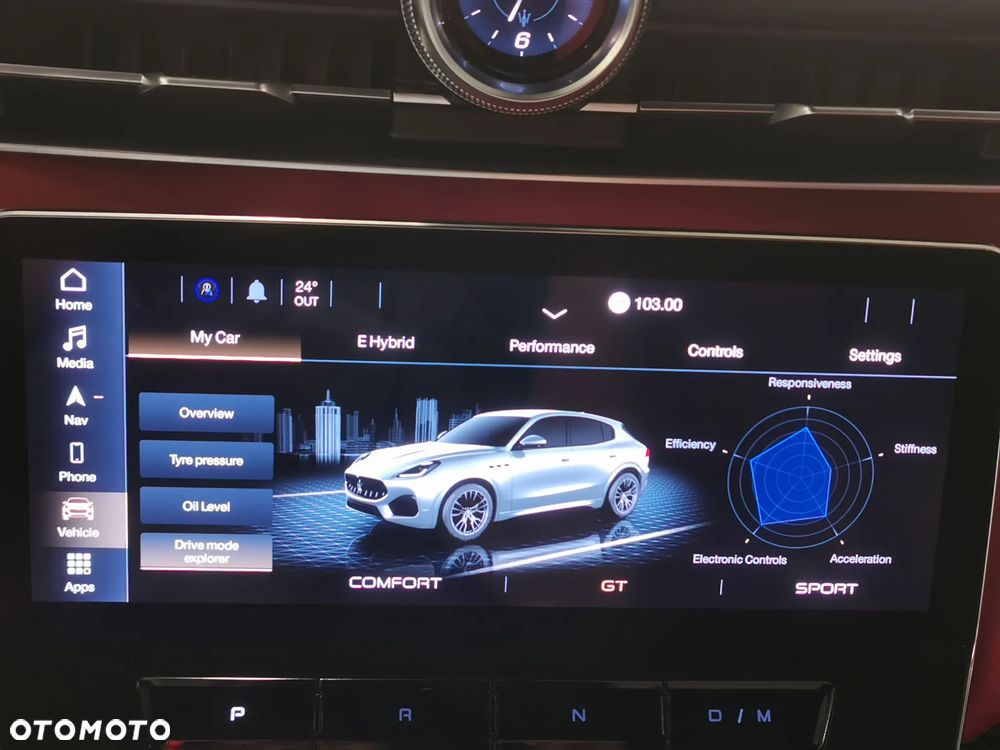 Maserati Grecale Modena - 27