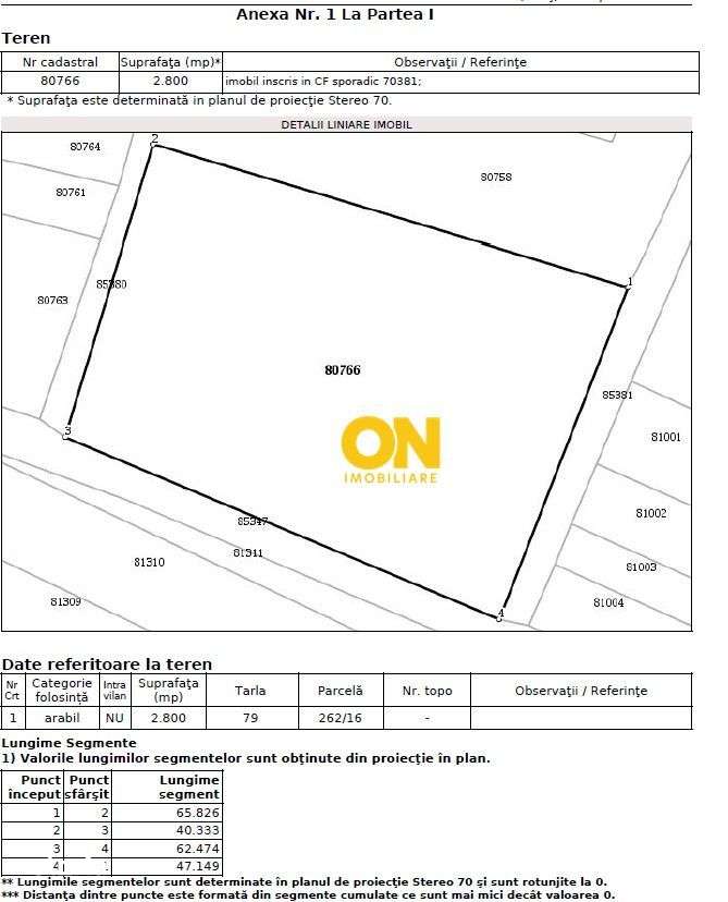 Teren 2800 mp, sat Galtiu, comuna Santimbru - Imagine principală: 3/5