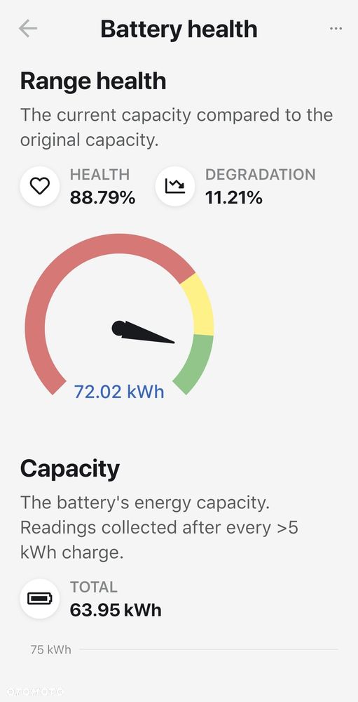 Tesla Model S - 35