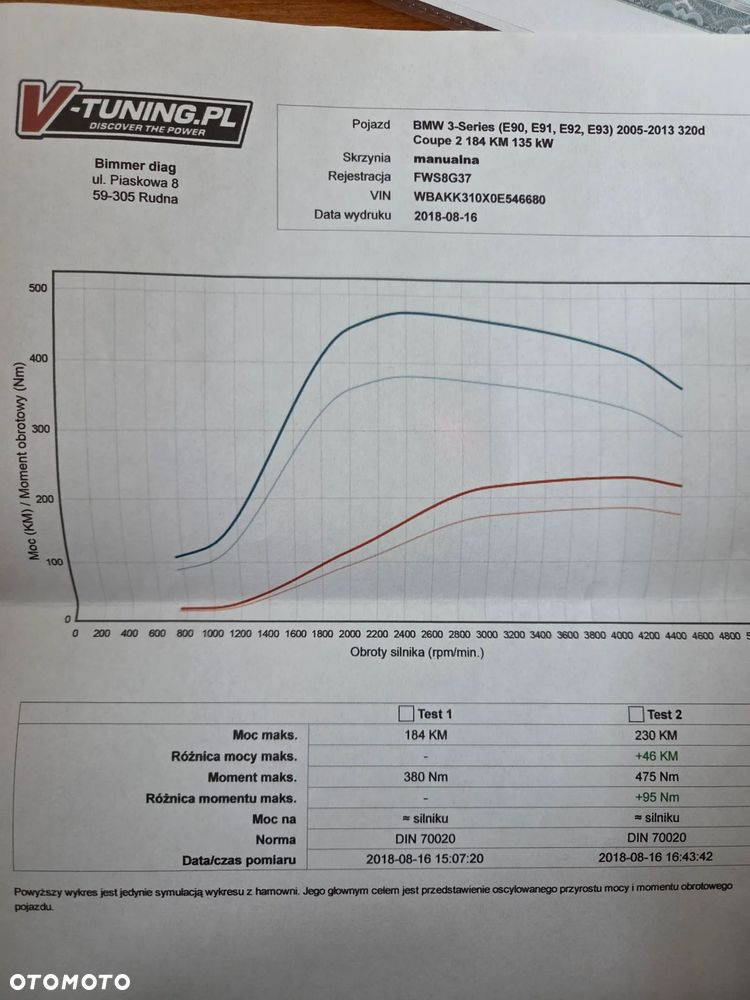 BMW Seria 3 320d - 17