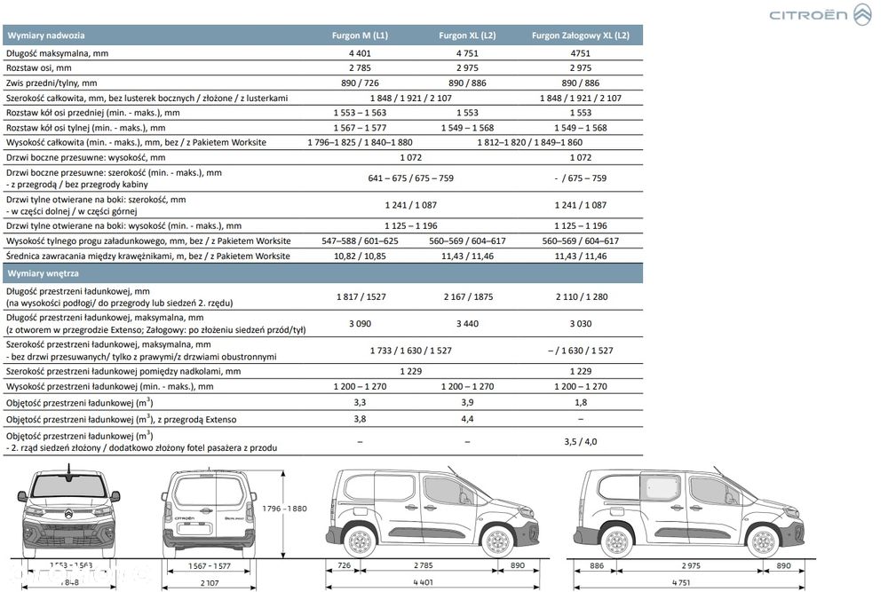 Citroën Berlingo Van XL - 22
