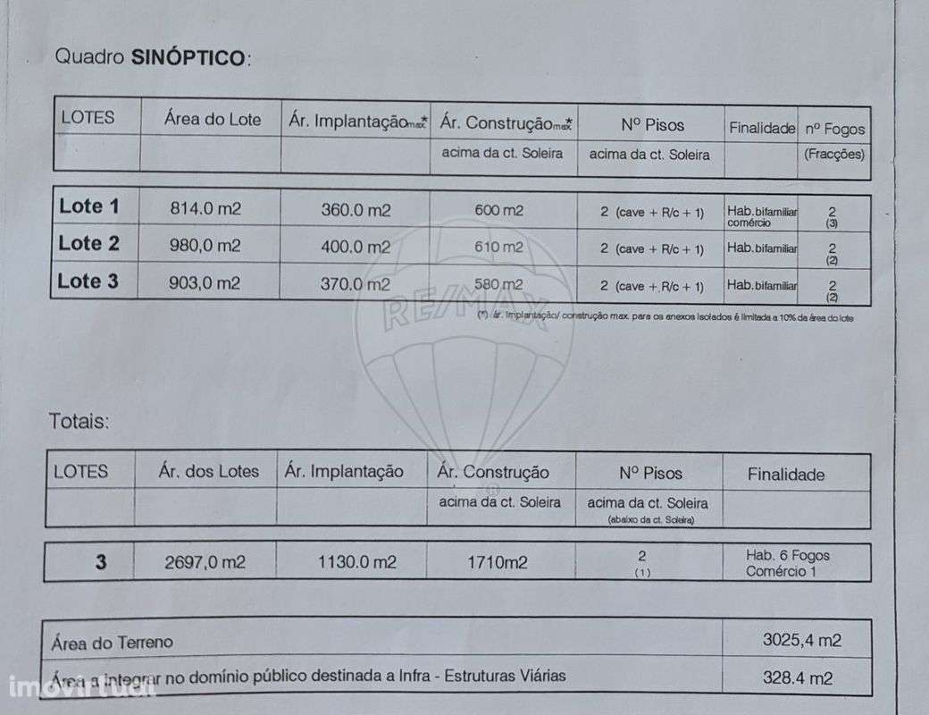 Terreno  para venda - Grande imagem: 5/5