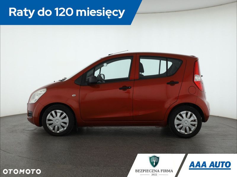 Suzuki Splash - 3