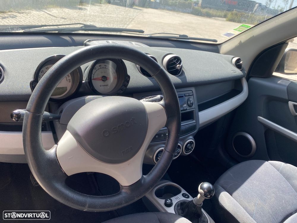 Smart ForFour Passion 75 - 7