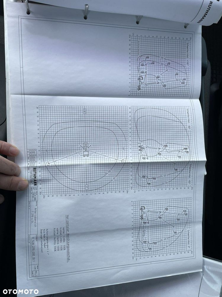 MAN Man TGL 8.180 Podnośnik koszowy 27m RUTHMANN T270 Zwyżka 2008 - 34