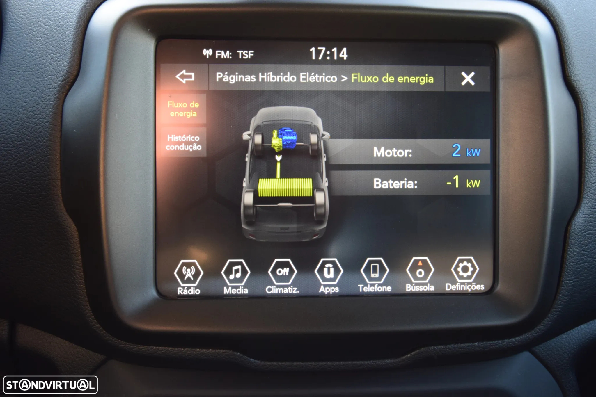 Jeep Renegade 1.5 TG e-Hybrid Limited DCT - 20