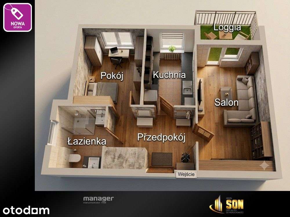 „ Twój widok na przyszłość "