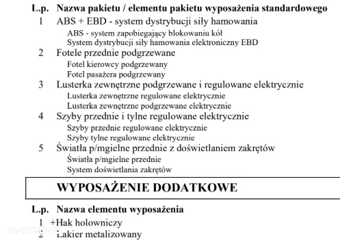 Kia Sportage 1.6 GDI L 2WD - 41