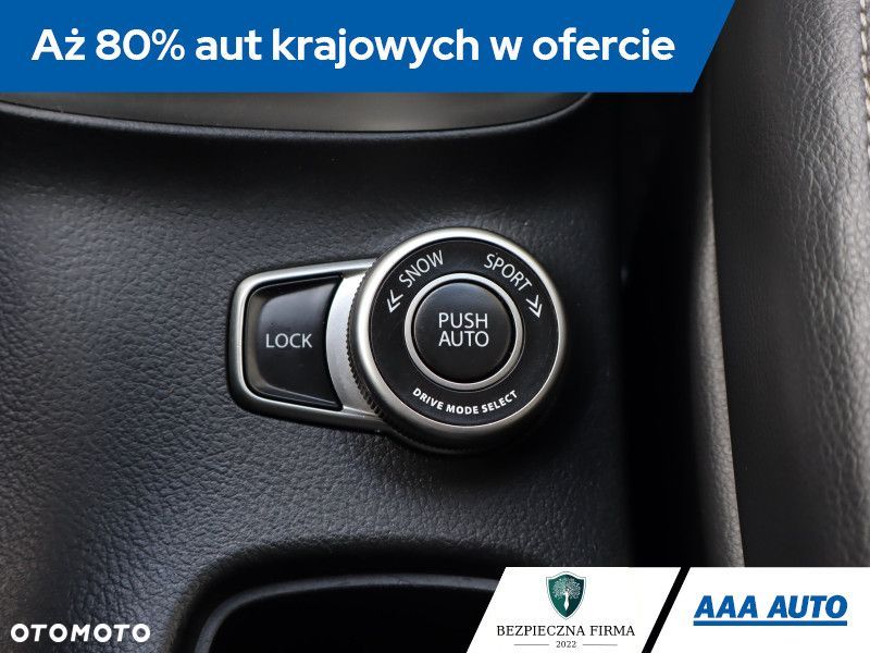 Suzuki SX4 S-Cross - 21