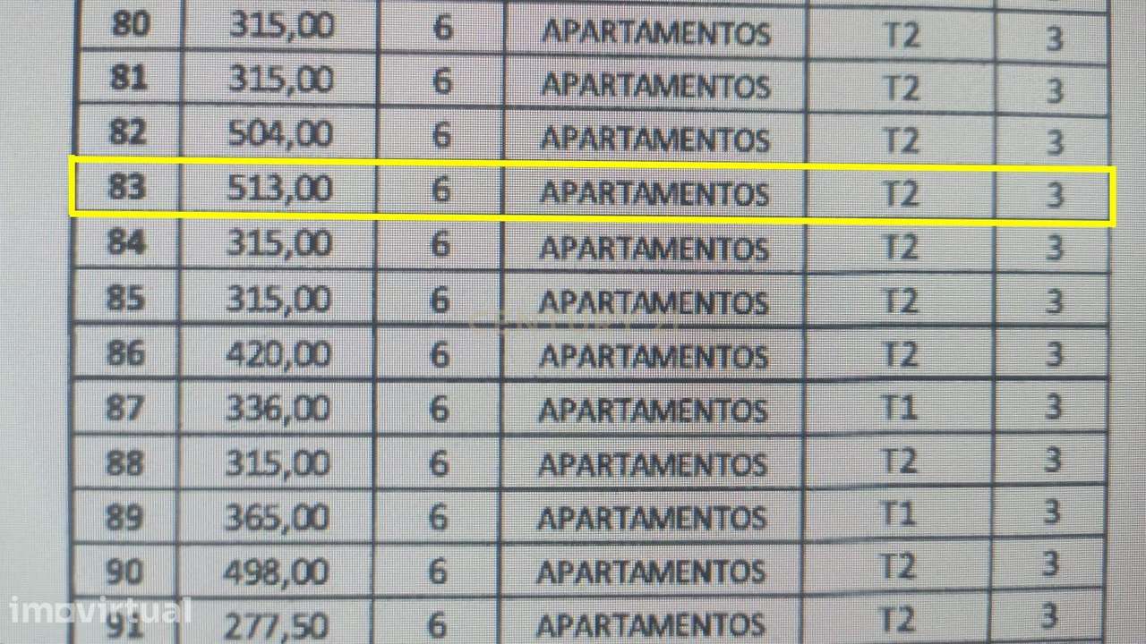 Lote de Terreno para Construção, em Portimão - Grande imagem: 4/4
