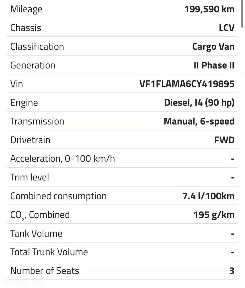 SILNIK KOMPLET Opel Vivaro 2.0 CDTI DCI udokumentowane 199tyś M9R786 - 3