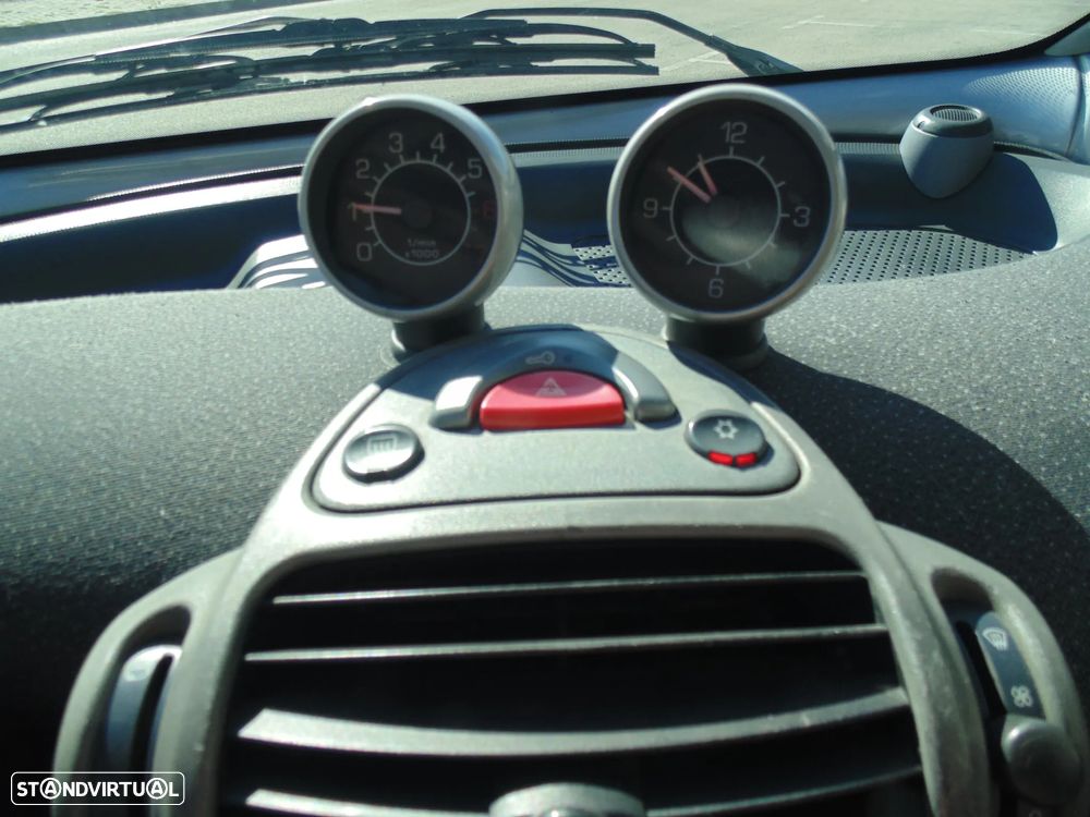 Smart ForTwo Coupé Passion 61 - 20