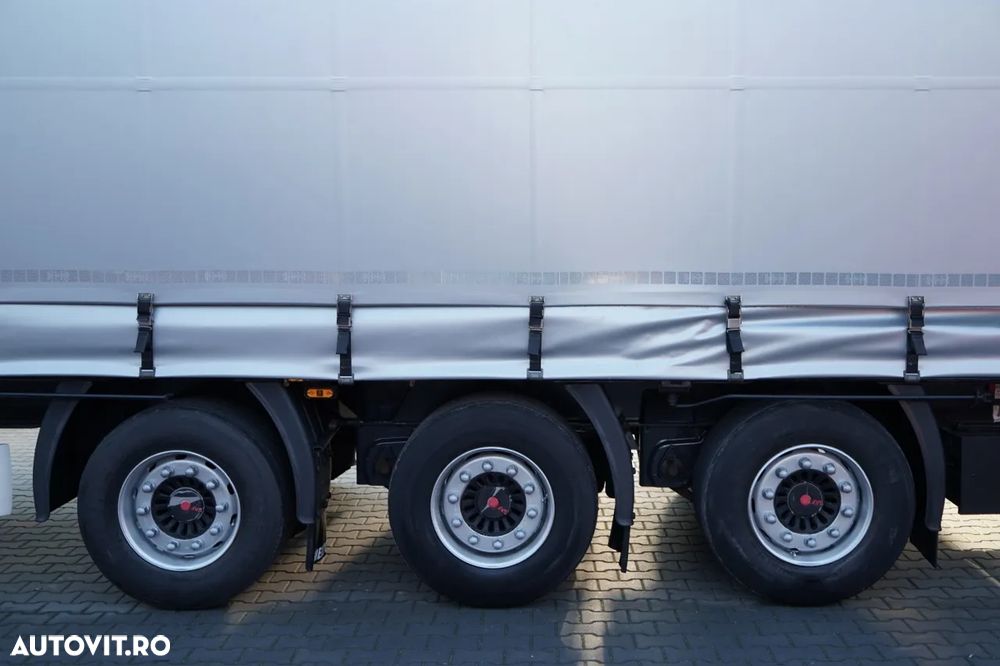 Wielton CORTINÃ WIELTON / MEGA / SISTEM BDE - STALPINI CULISANTI / AX SAF / - 24