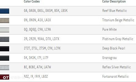 Nakładka osłona zaślepka zamka klamki drzwi przednie prawe Audi A4 B8 A5 Q5 - 7