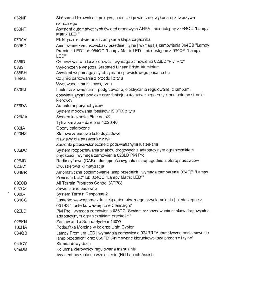 Land Rover Range Rover Evoque 2.0 D200 mHEV - 15