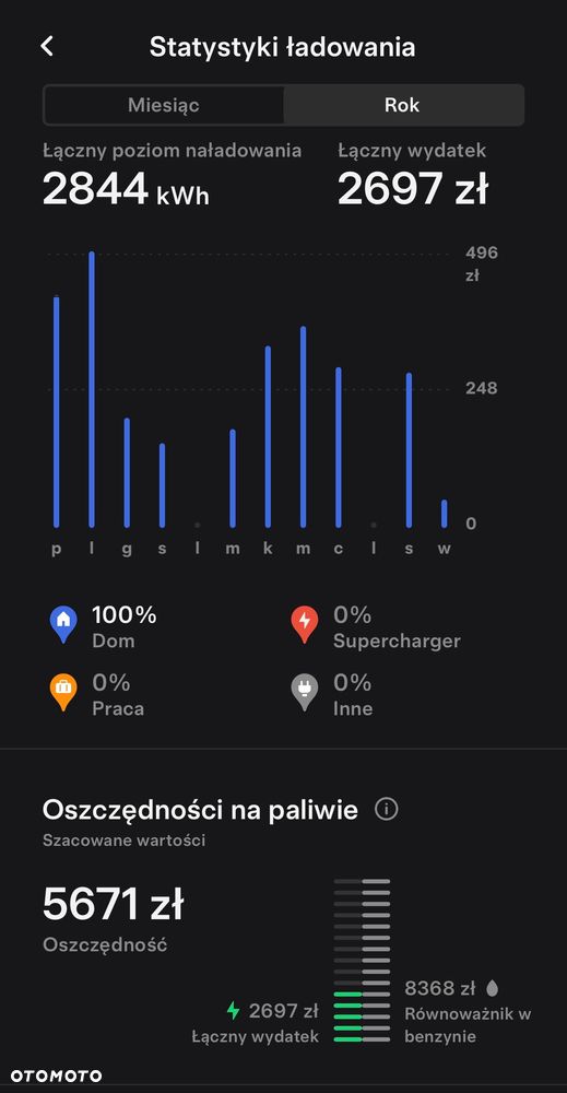 Tesla Model S 60 - 20