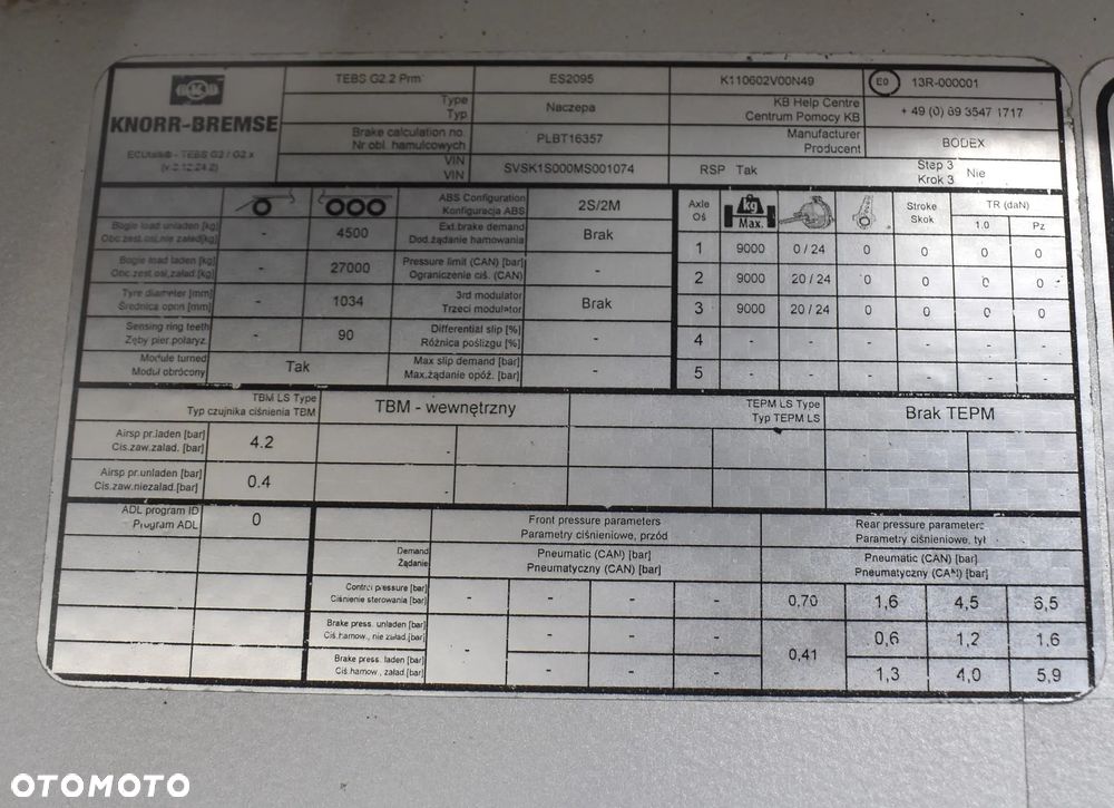 Bodex KIS3B - 21
