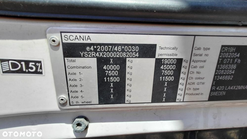 Scania R420  retarder Standart - 7